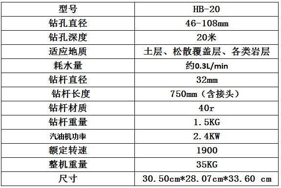 宏潤機械20米背包鉆機