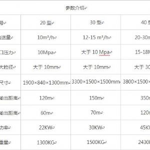 二次構(gòu)造柱泵，砂漿泵二次構(gòu)造柱泵源頭廠家